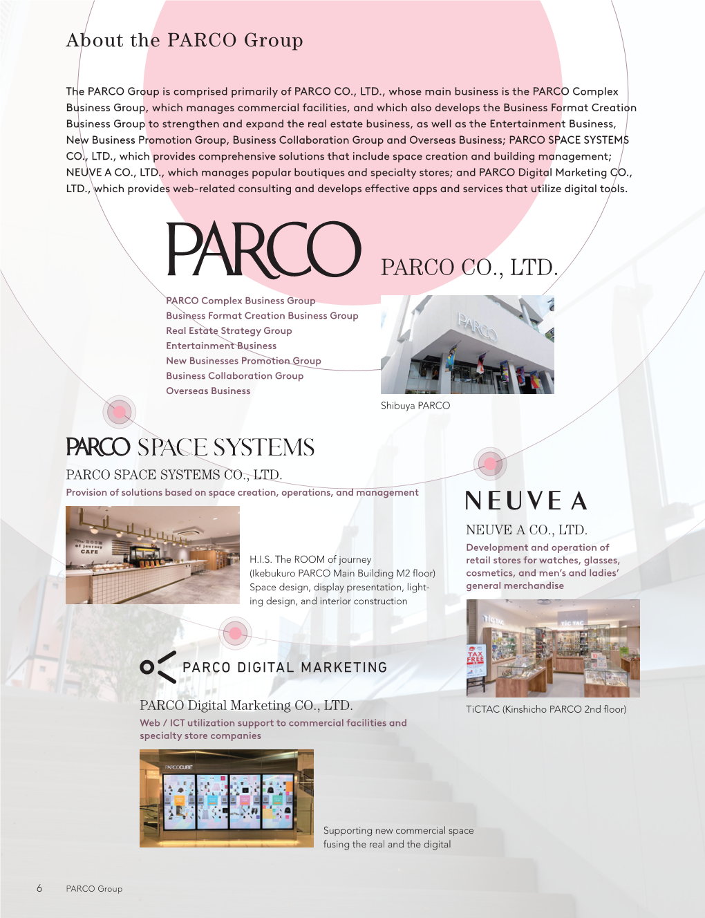 Parco Co., Ltd