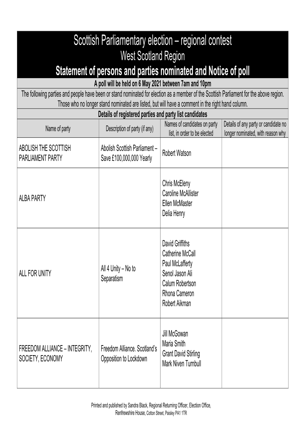 West Scotland Region Notice of Poll and Situation of Polling Stations