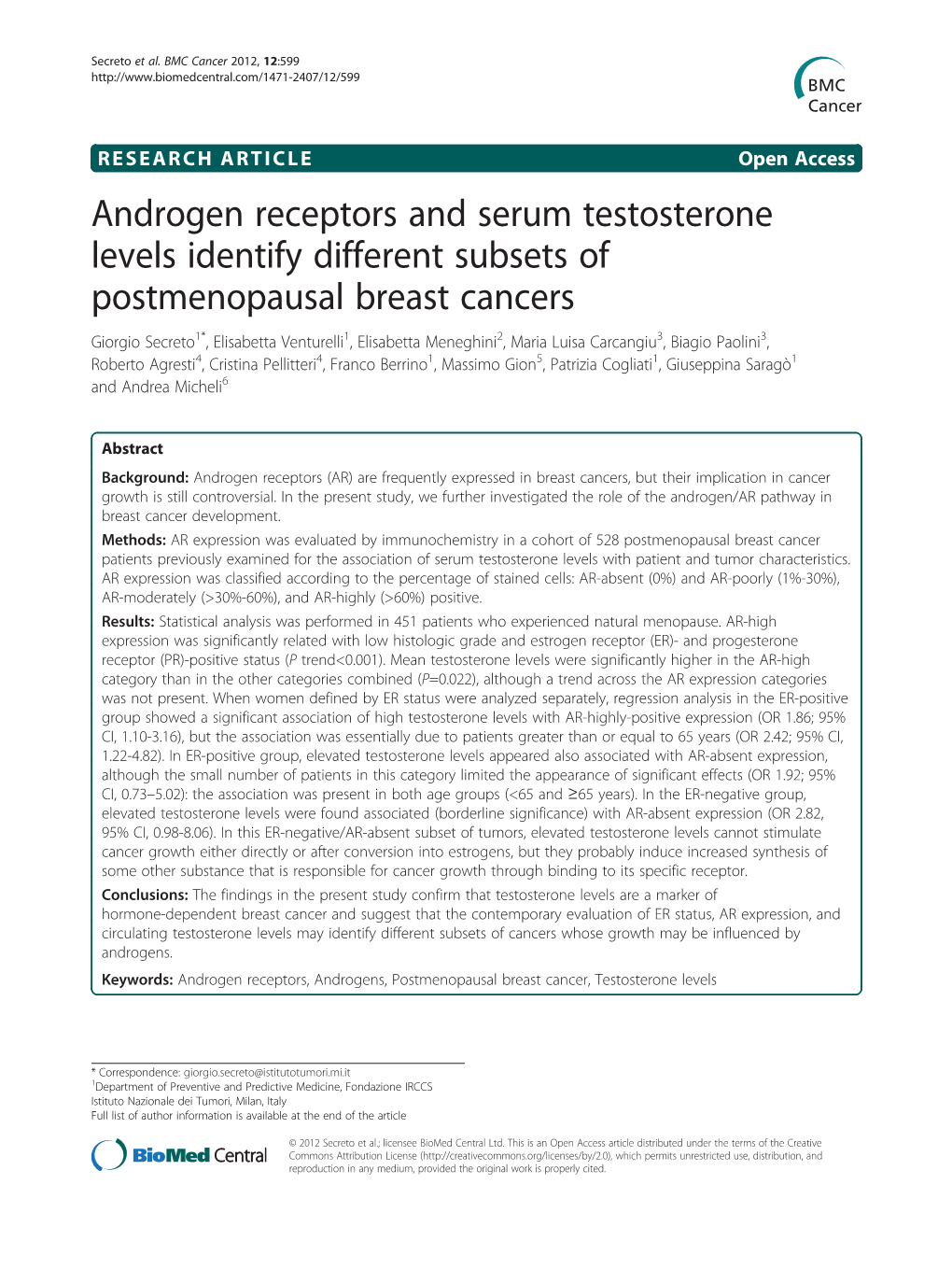 Androgen Receptors and Serum Testosterone Levels Identify Different