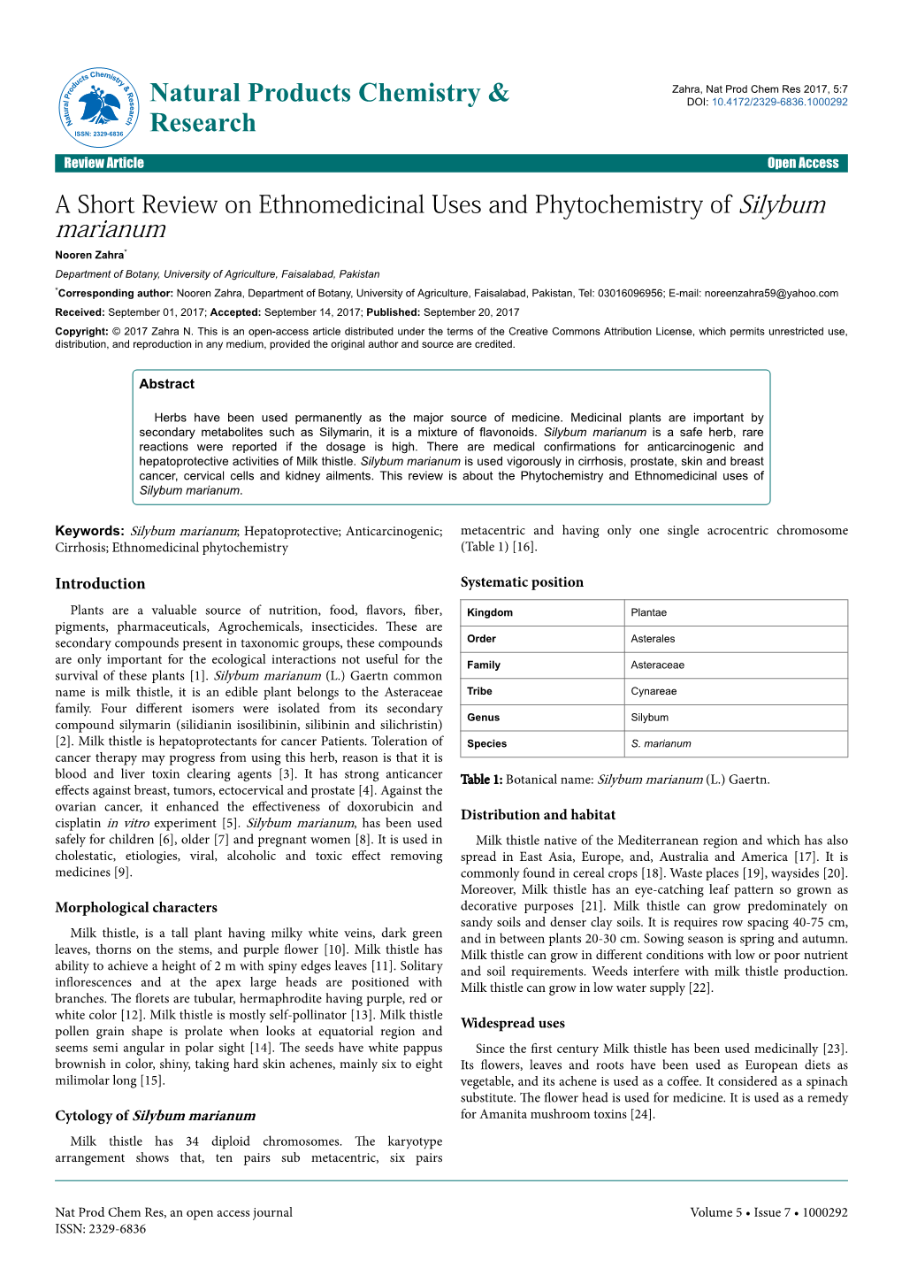 A Short Review on Ethnomedicinal Uses and Phytochemistry Of