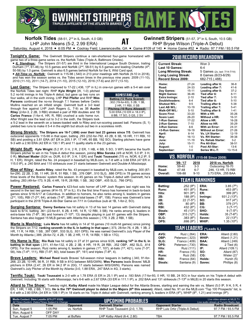 Gwinnett Stripers Game Notes