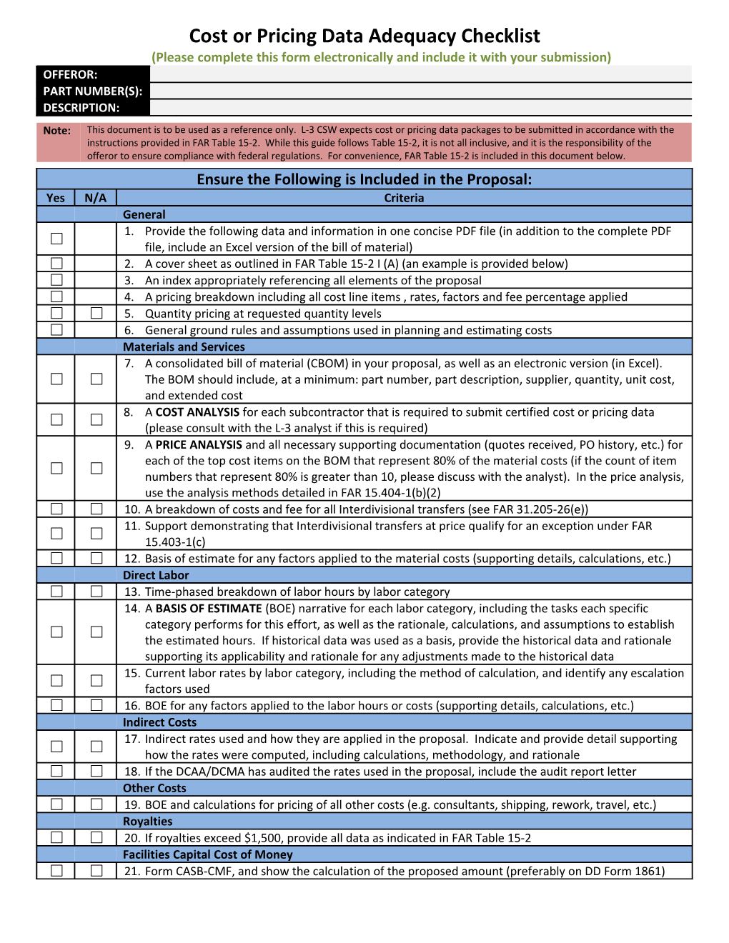 Copd Adequacy Checklist