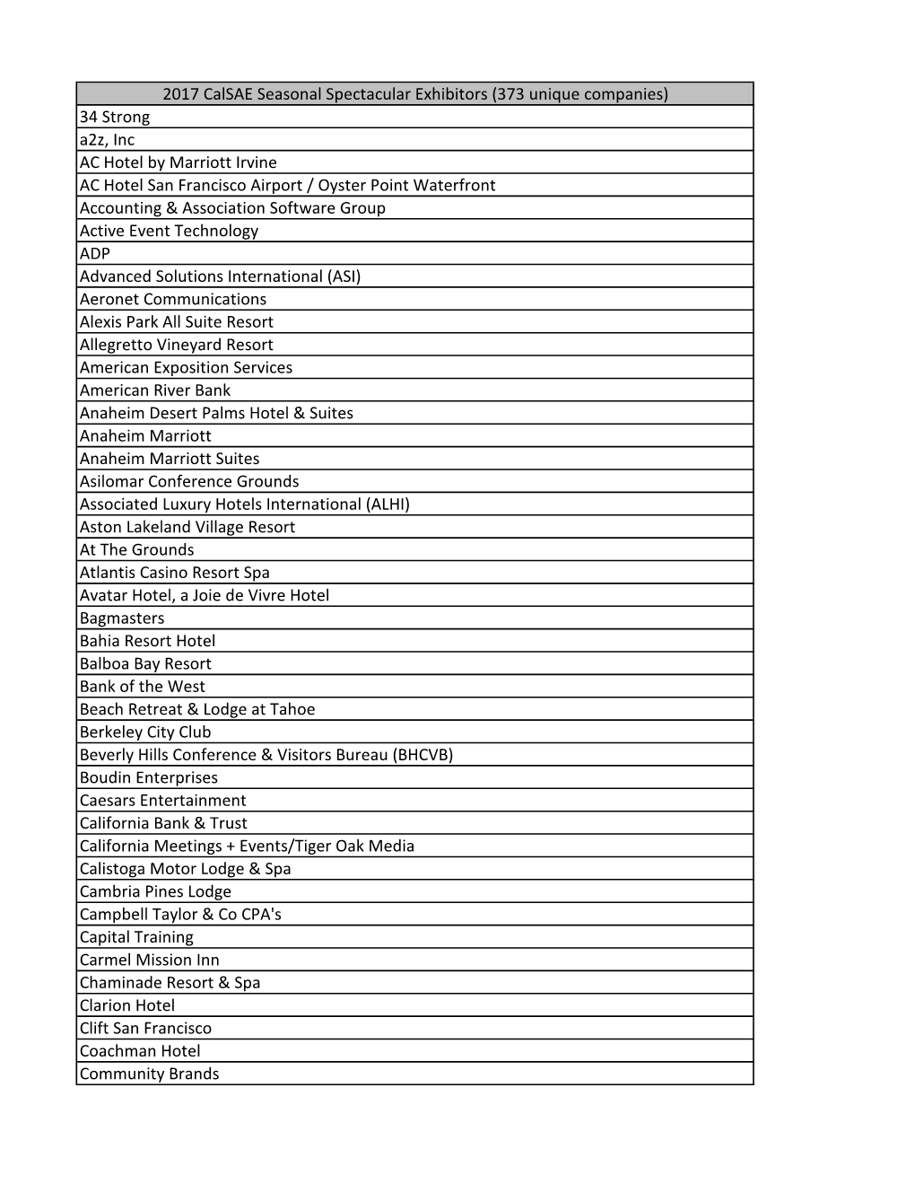 2017 Calsae Seasonal Spectacular Exhibitors (373 Unique Companies