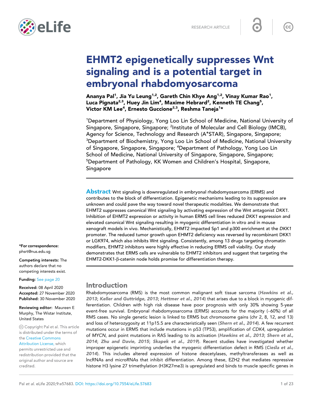 EHMT2 Epigenetically Suppresses Wnt Signaling and Is a Potential