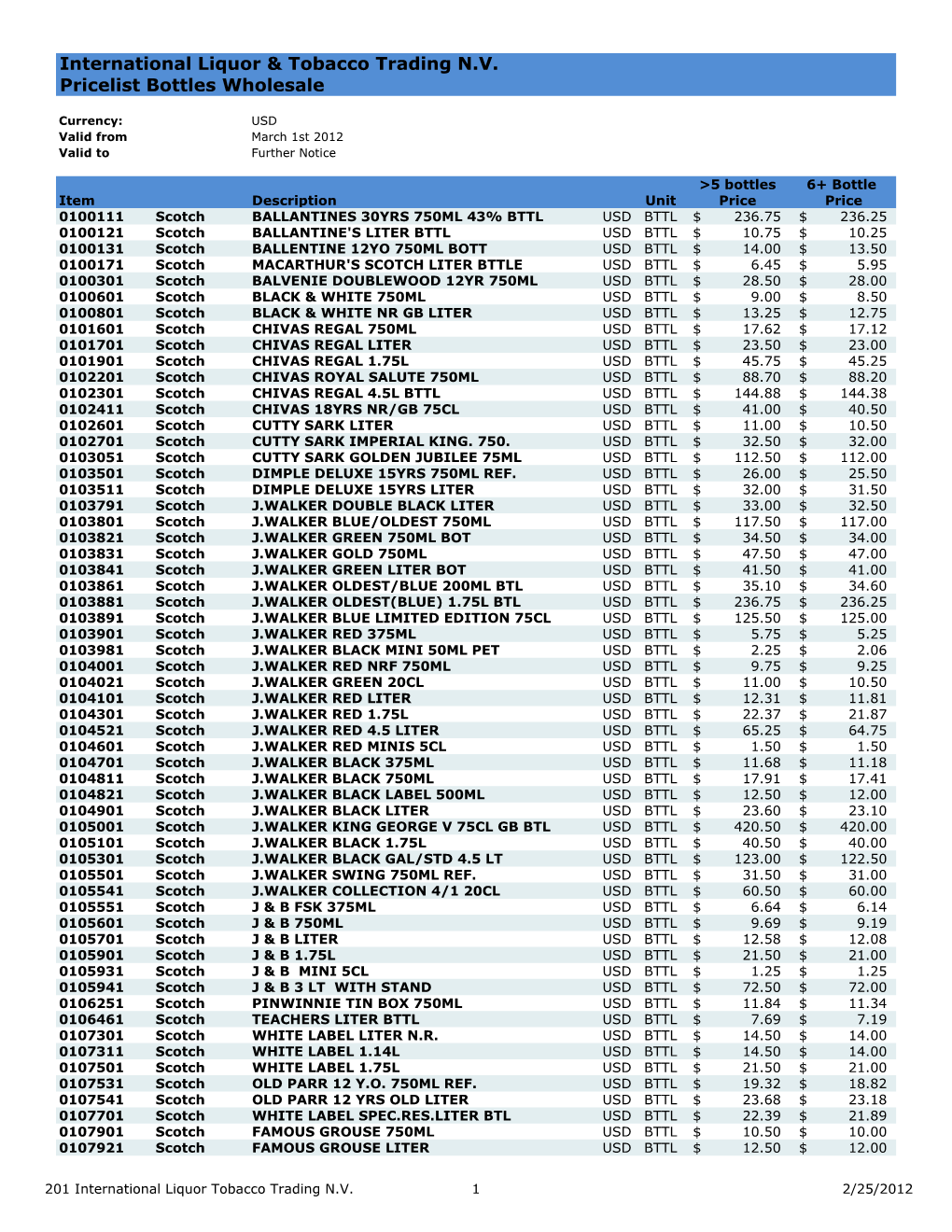 International Liquor & Tobacco Trading N.V. Pricelist Bottles