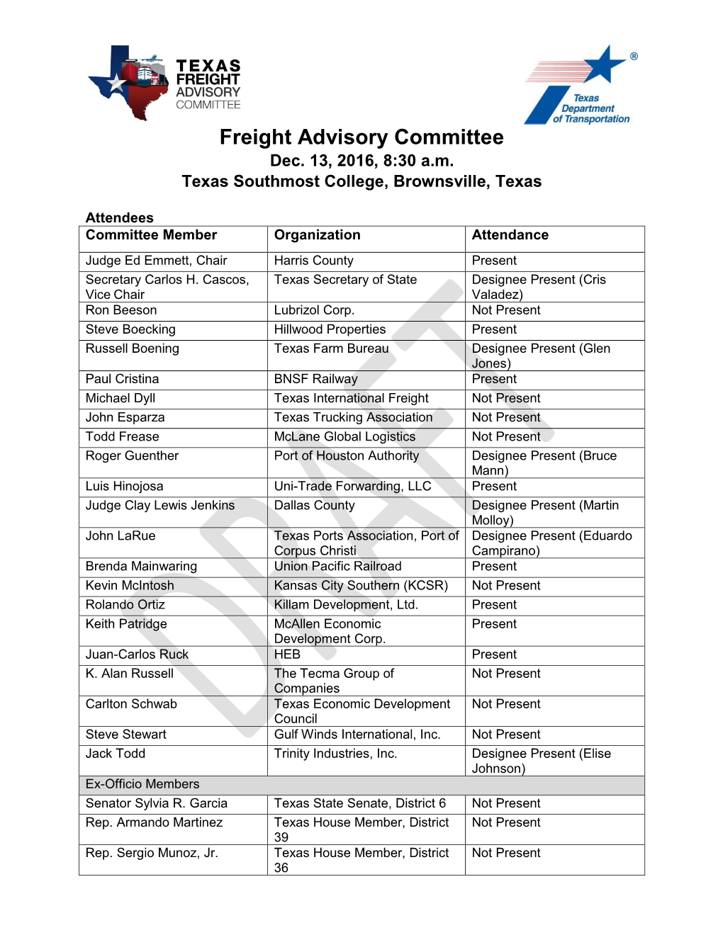 Texas Freight Advisory Committee