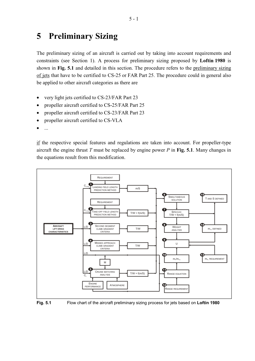 Aircraft Design --- Chapter 5: Preliminary Sizing