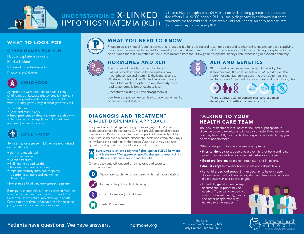 XLH) Is a Rare and Life-Long Genetic Bone Disease UNDERSTANDING X-LINKED That Affects 1 in 20,000 People