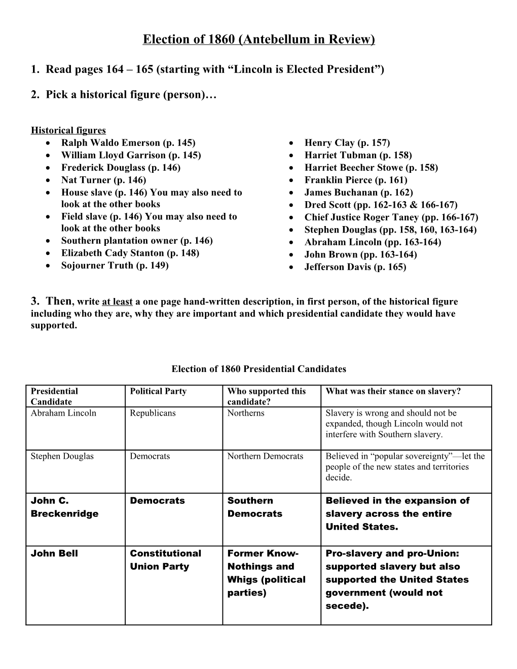 1. Read Pages 164 165 (Starting with Lincoln Is Elected President )