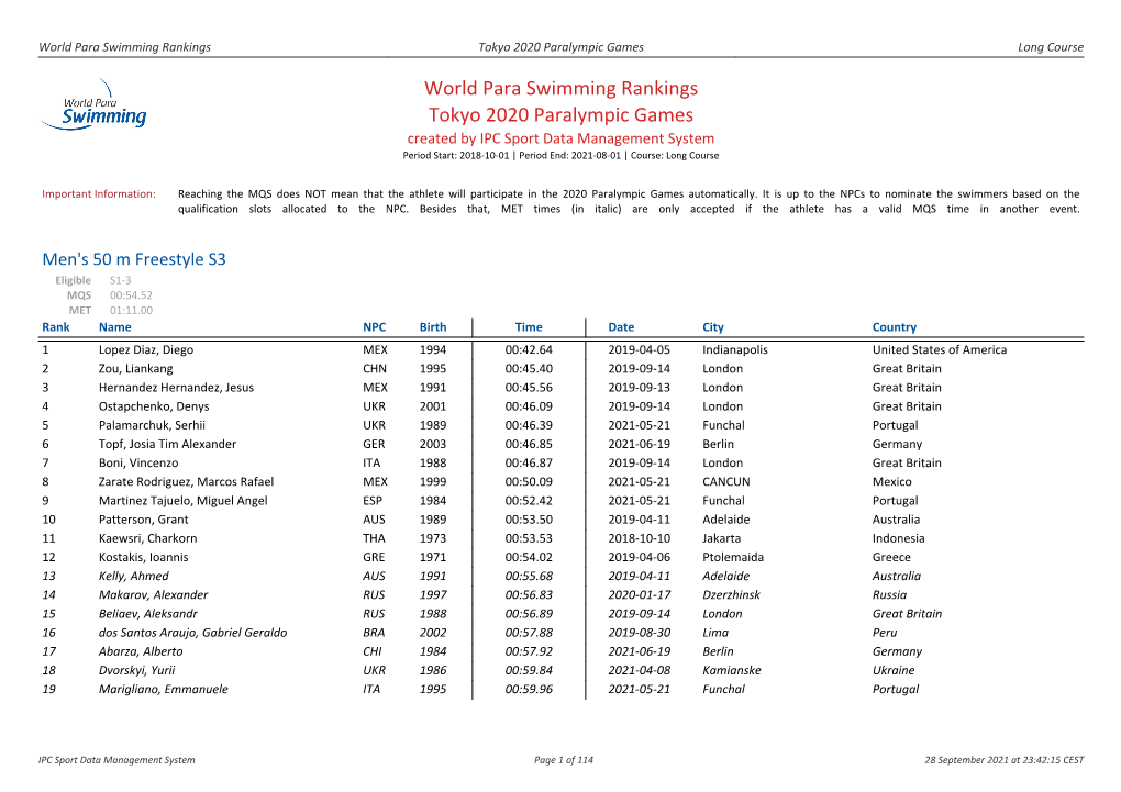 World Para Swimming Rankings Tokyo 2020 Paralympic Games Long Course