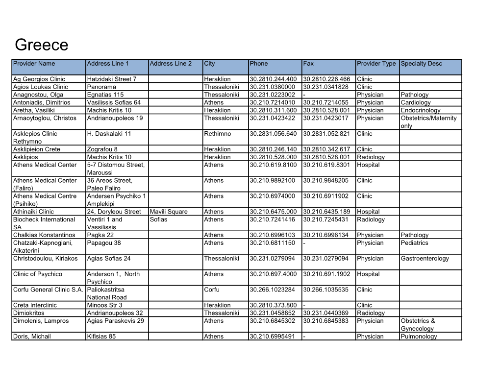 Direct Settlement Network Report