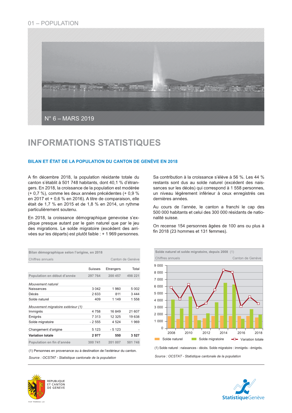 Bilan Et État De La Population Du Canton De Genève En 2018