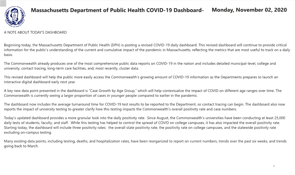 Massachusetts Department of Public Health COVID-19 Dashboard- Monday, November 02, 2020
