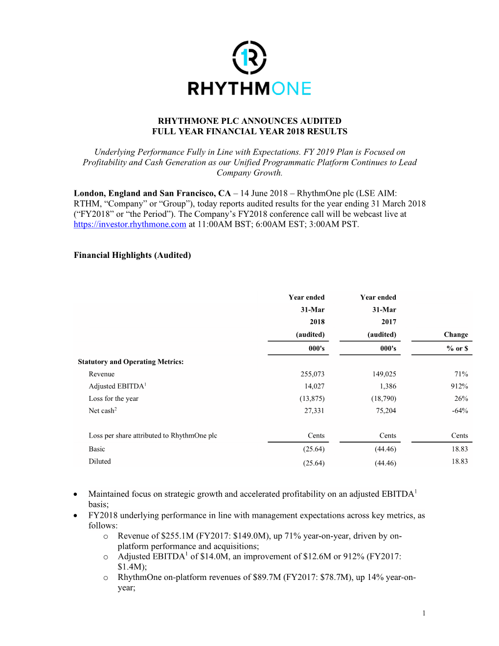 Rhythmone Plc Announces Audited Full Year Financial Year 2018 Results