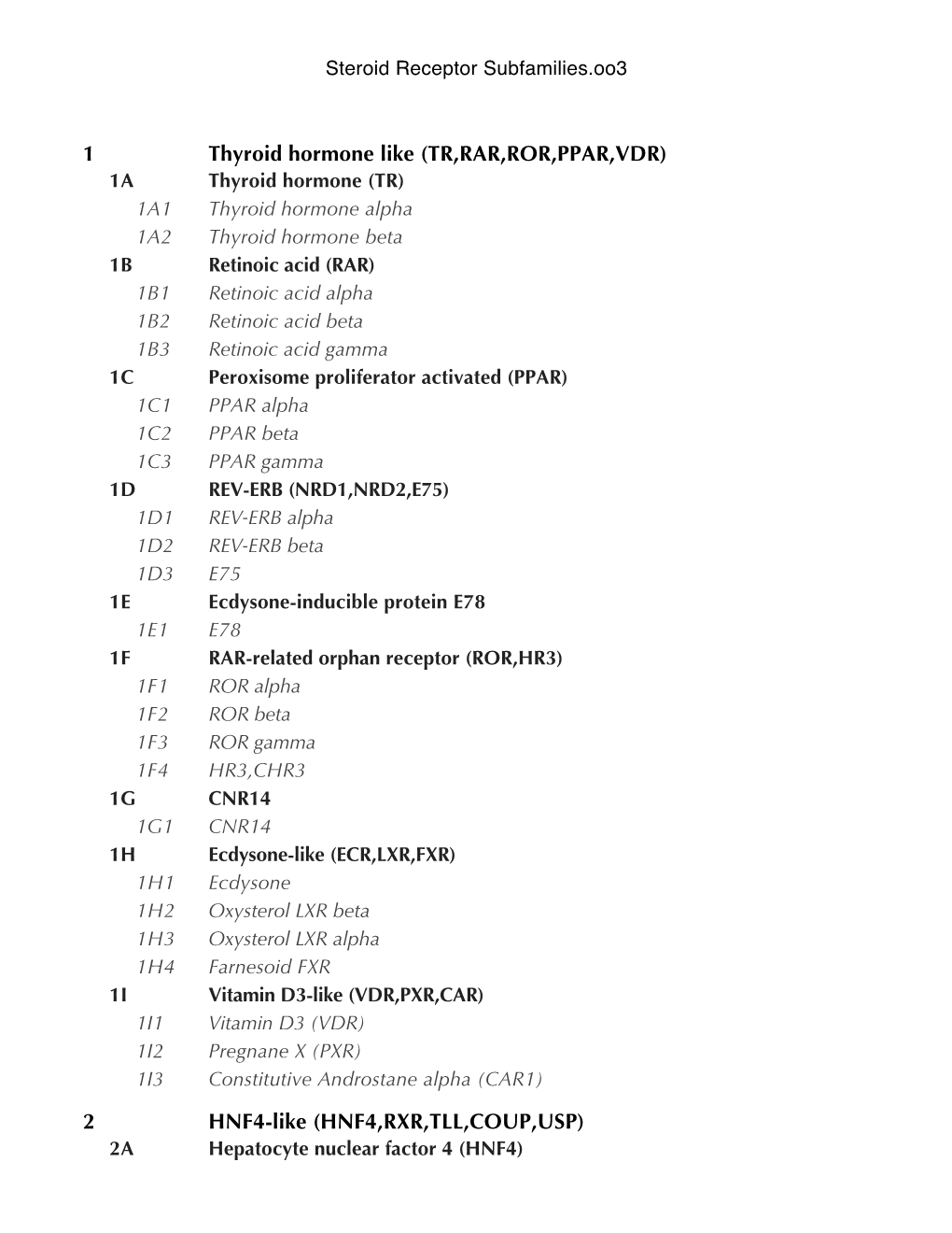 Steroid Receptor Subfamilies.Oo3