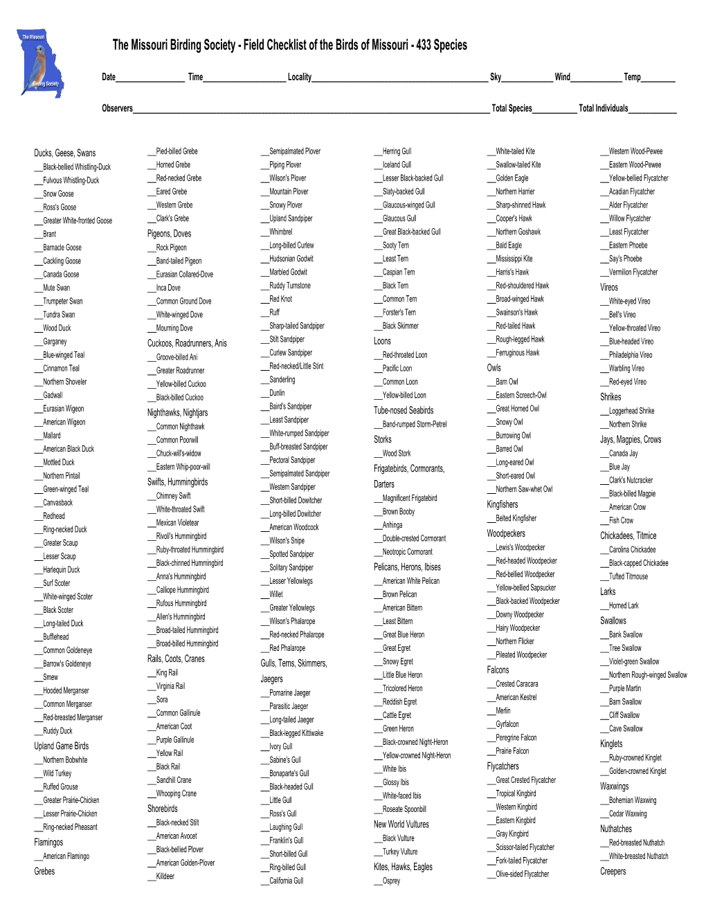 Field Checklist of the Birds of Missouri - 433 Species
