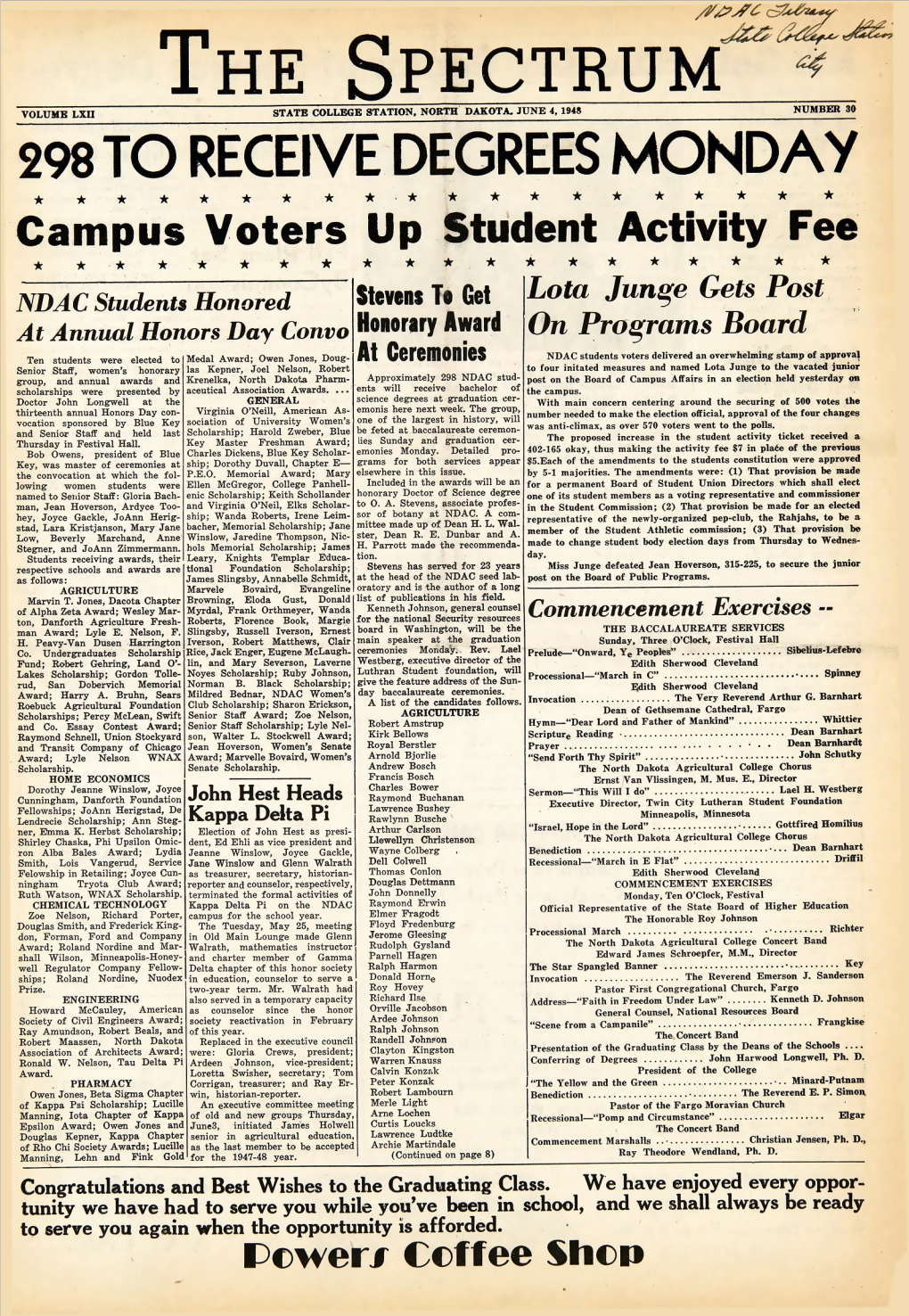 The Spectrum Number 30 Volume Lxii State College Station, North Dakota