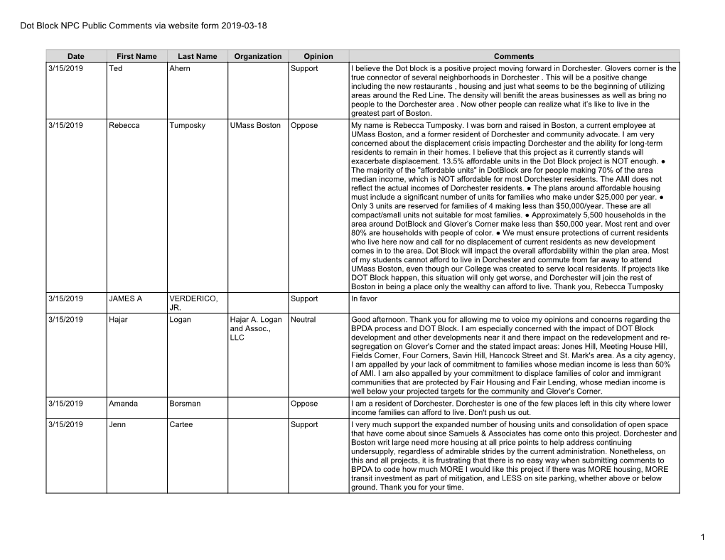 Dot Block NPC Public Comments Via Website Form 2019-03-18 1