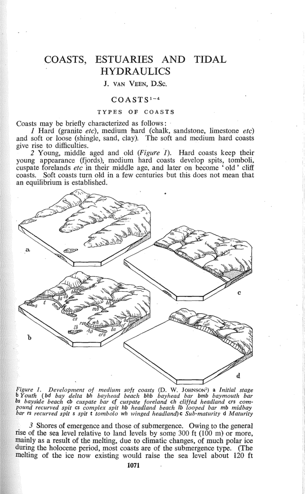 COASTS, ESTUARIES and TIDAL HYDRAULICS Ion Super- J