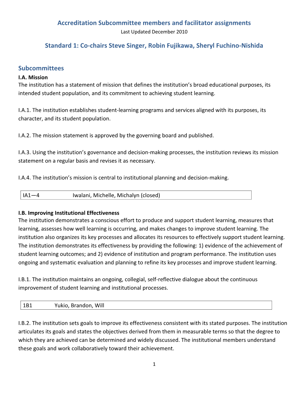 Accreditation Subcommittee Members and Facilitator Assignments