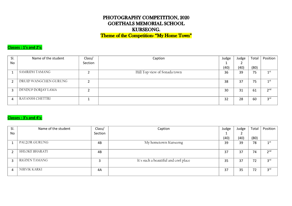 Photography Competition, 2020 Goethals Memorial School Kurseong