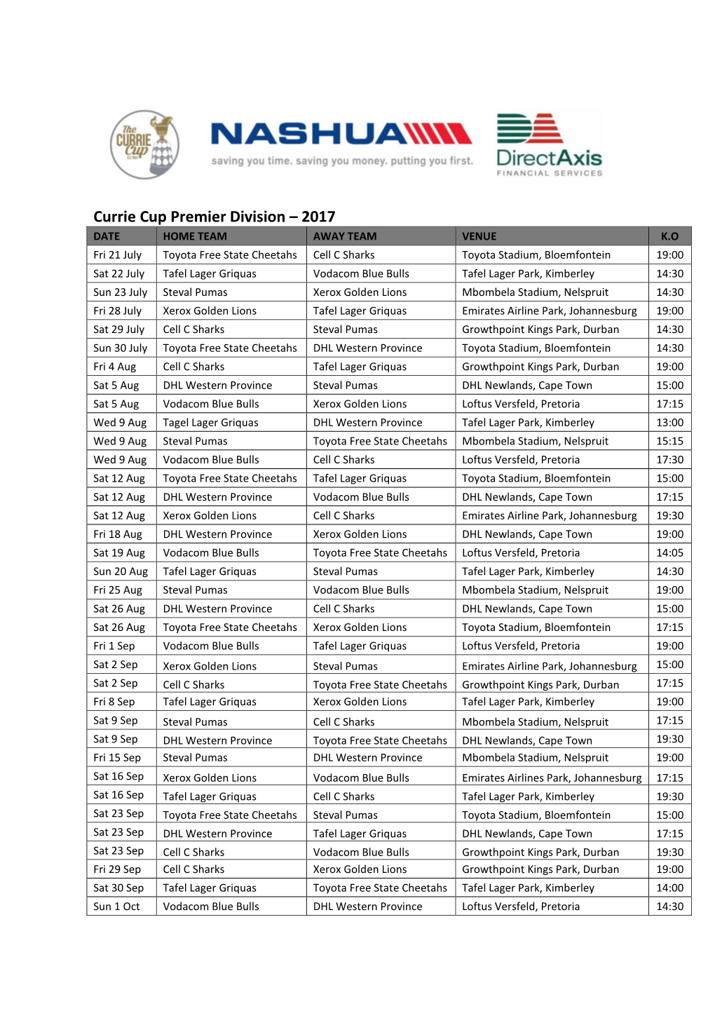 Currie Cup Premier Division – 2017