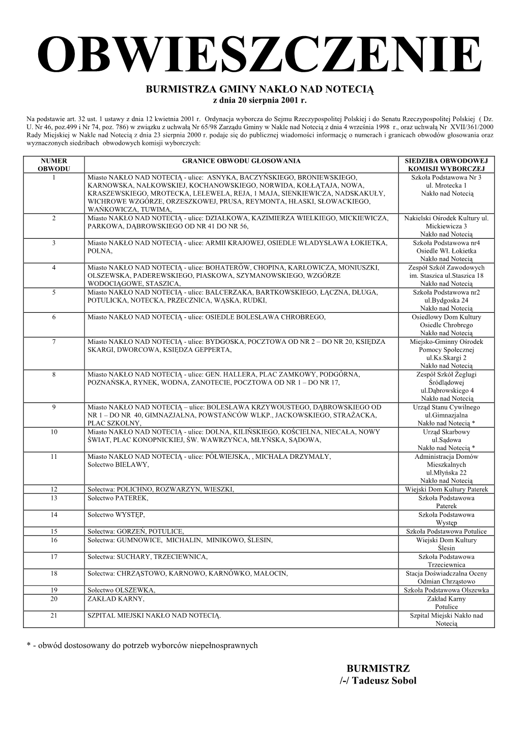 OBWIESZCZENIE BURMISTRZA GMINY NAKŁO NAD NOTECIĄ Z Dnia 20 Sierpnia 2001 R