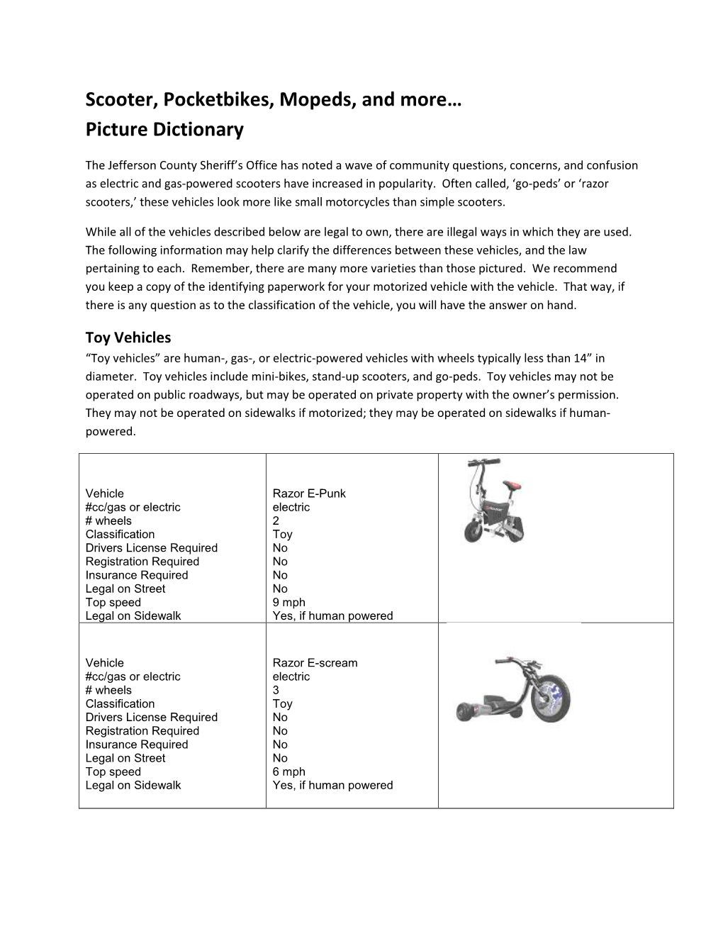 Scooter, Pocketbikes, Mopeds, and More… Picture Dictionary