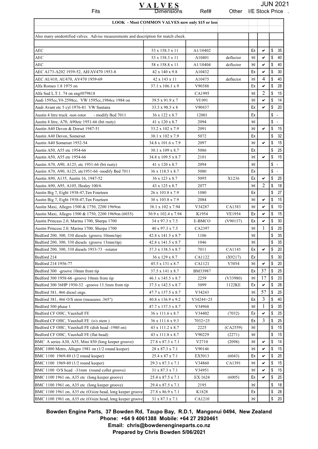 V a L V E S JUN 2021 Fits Dimensions Ref# Other I/E Stock Price