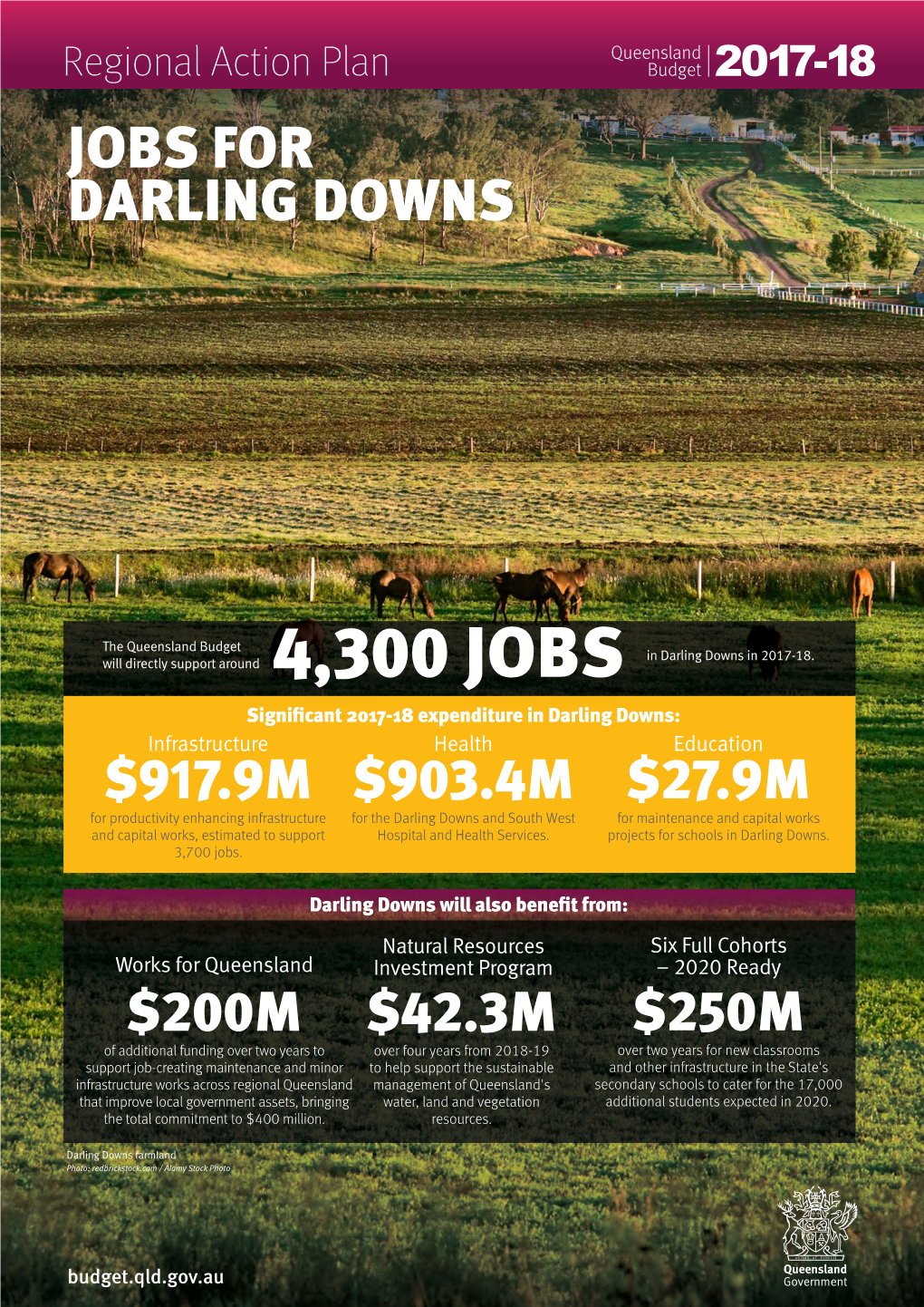 DARLING DOWNS Courtesy of Qualipac Courtesy Photo