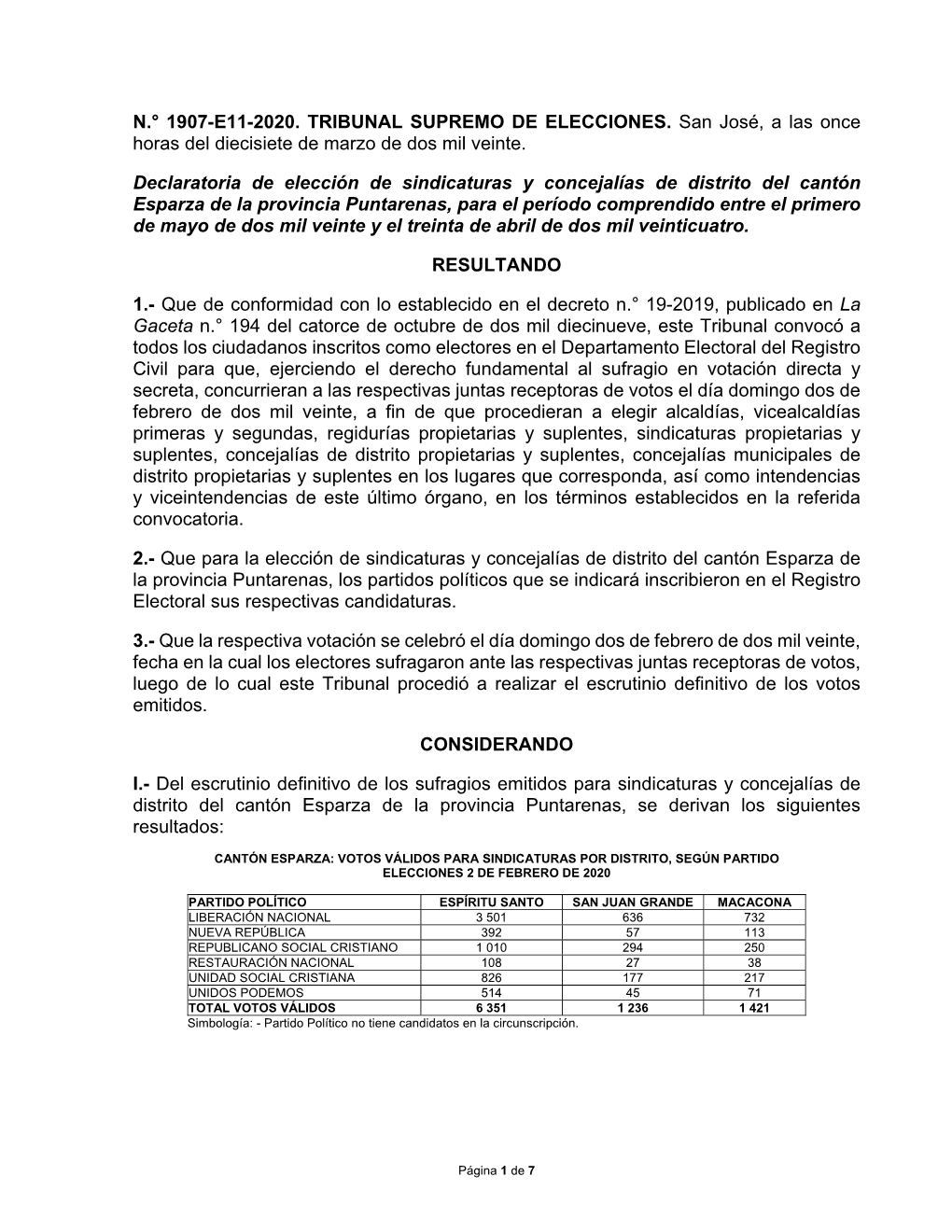 N.° 1907-E11-2020. TRIBUNAL SUPREMO DE ELECCIONES. San José, a Las Once Horas Del Diecisiete De Marzo De Dos Mil Veinte