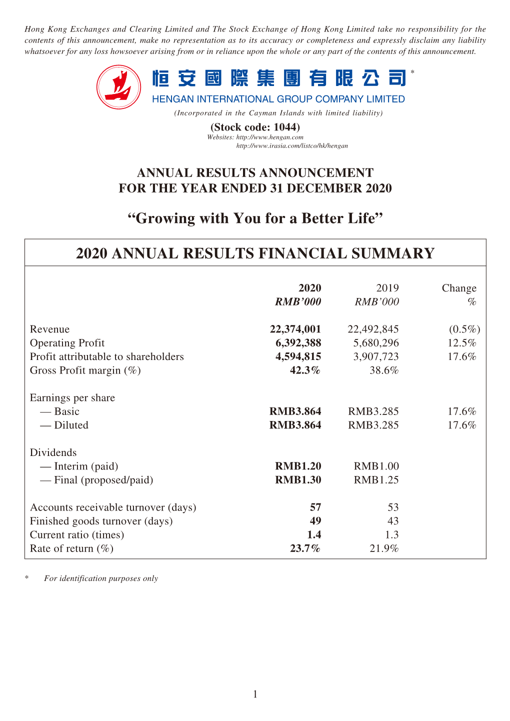 “Growing with You for a Better Life” 2020 ANNUAL RESULTS