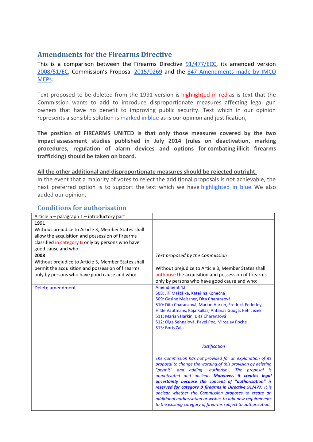 Amendments for the Firearms Directive