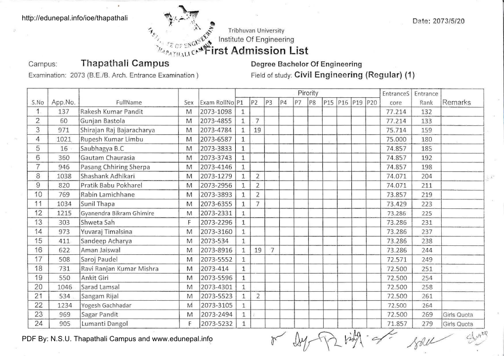 Thapathali Campus Degree Bachelor of Engineering Examination: 2073 (B .E./8