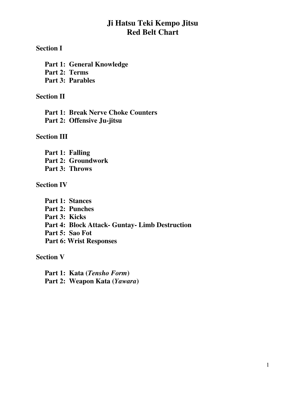 Ji Hatsu Teki Kempo Jitsu Red Belt Chart