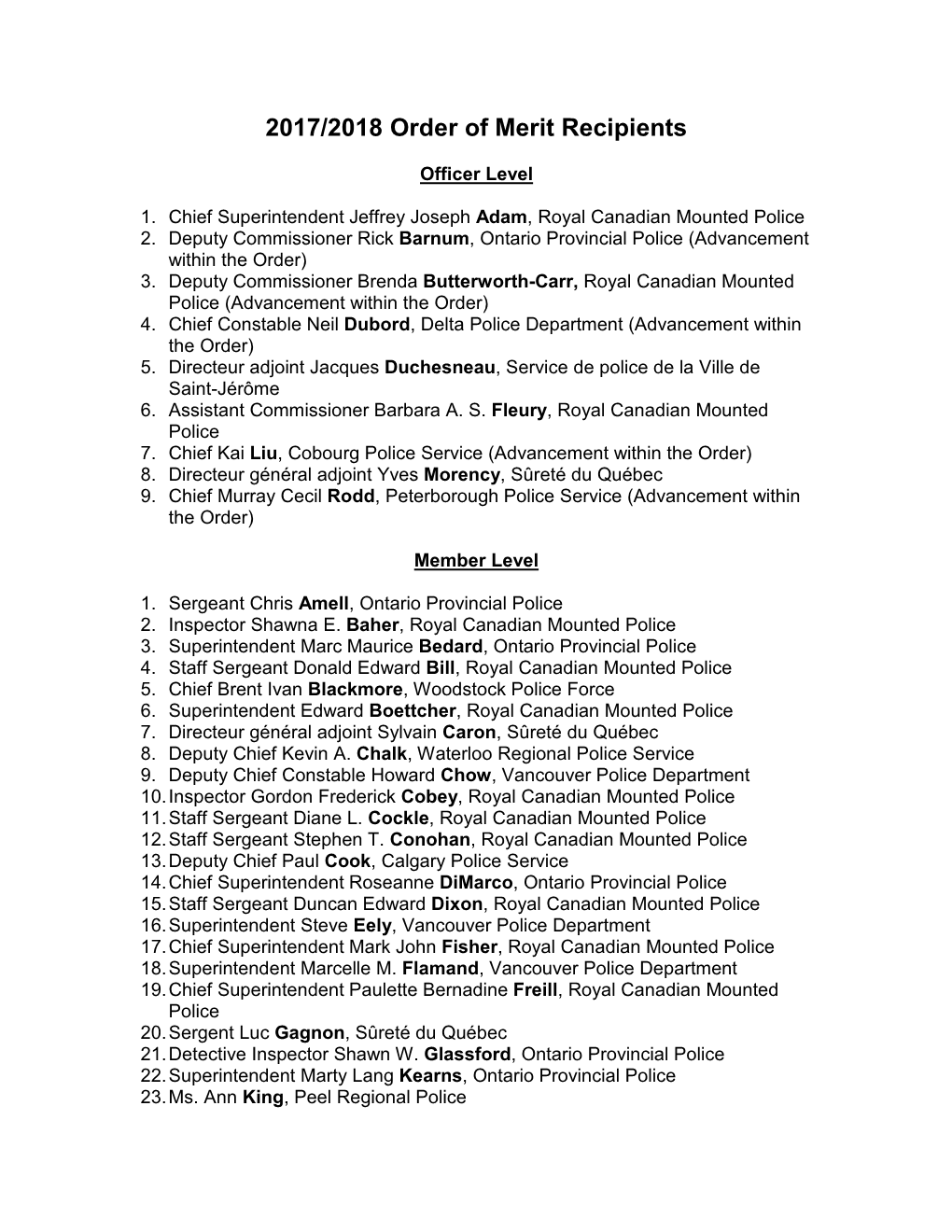 Order of Merit List of Recipients 2017-2018