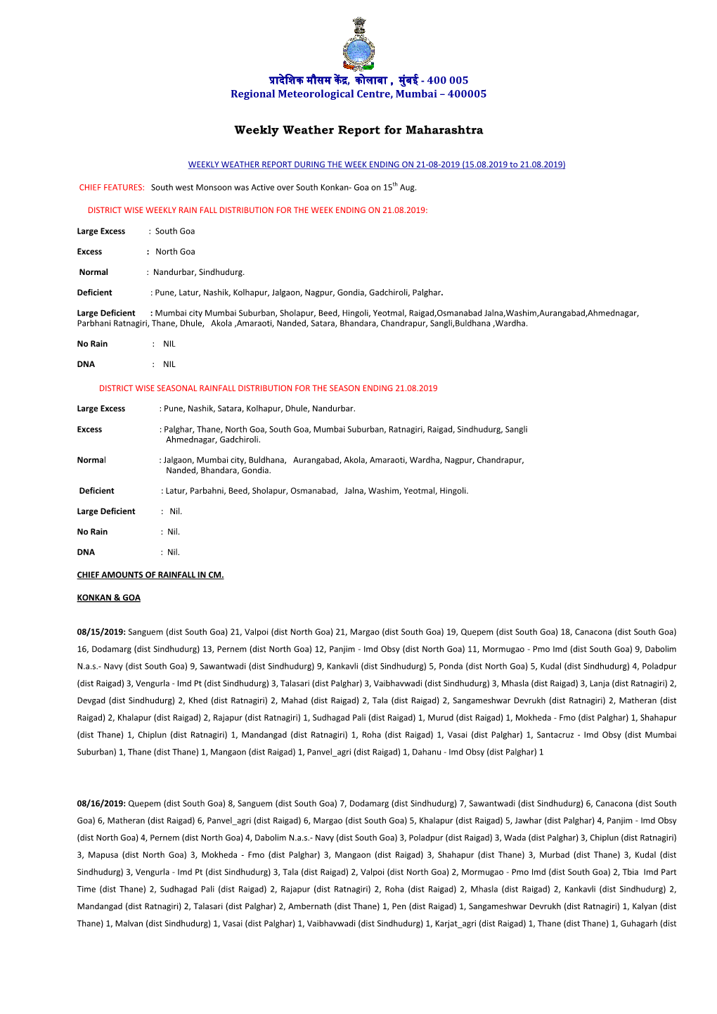 Weekly Weather Report for Maharashtra