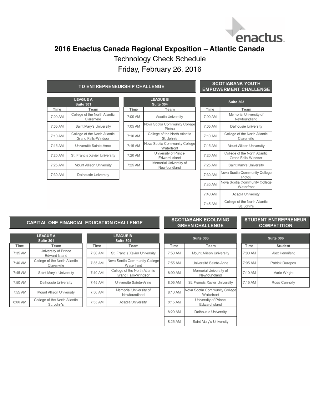 Atlantic Canada Technology Check Schedule Friday, February 26, 2016