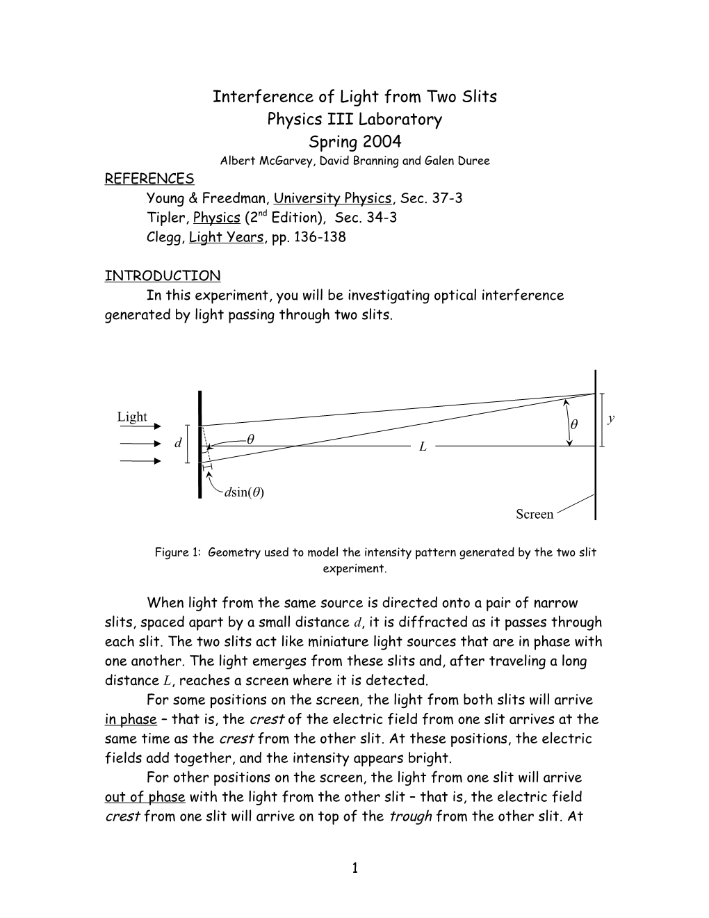 Two Slit Optical Interference Experiment