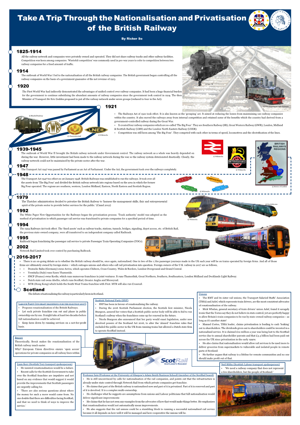Take a Trip Through the Nationalisation and Privatisation of the British Railway