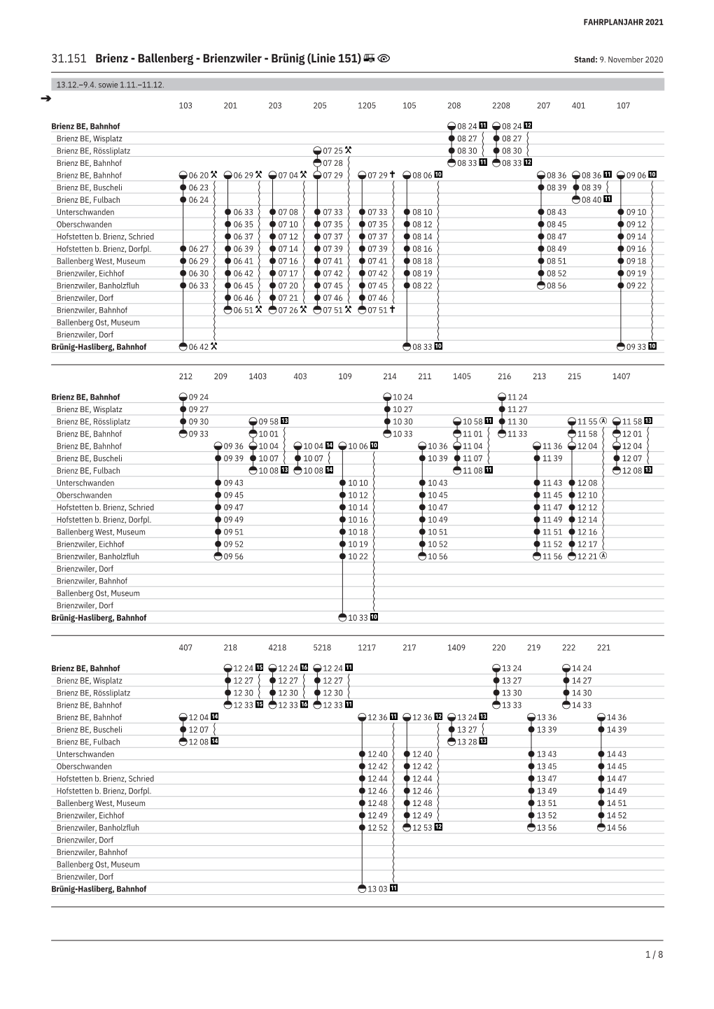 31.151 Brienz - Ballenberg - Brienzwiler - Brünig (Linie 151) Stand: 9