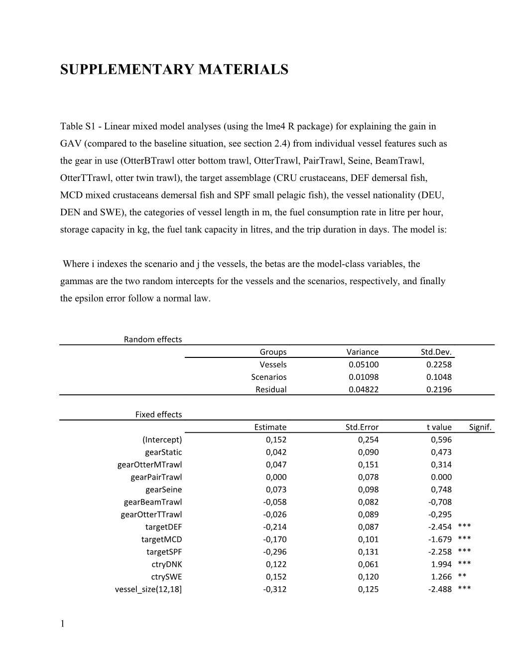 Supplementary Materials s14