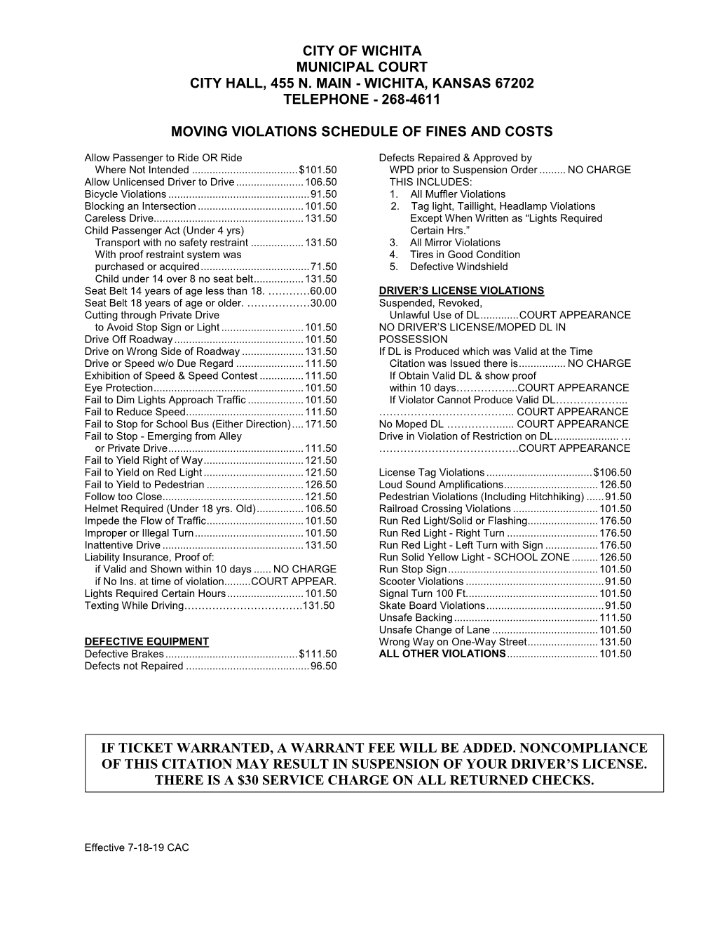 268-4611 Moving Violations Schedule of Fines and Costs