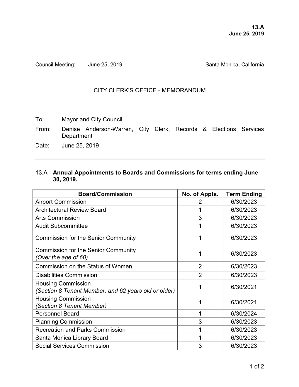 Mayor and City Council From: Denise Anderson-Warren, City Clerk, Records & Elections Services Department Date: June 25, 2019