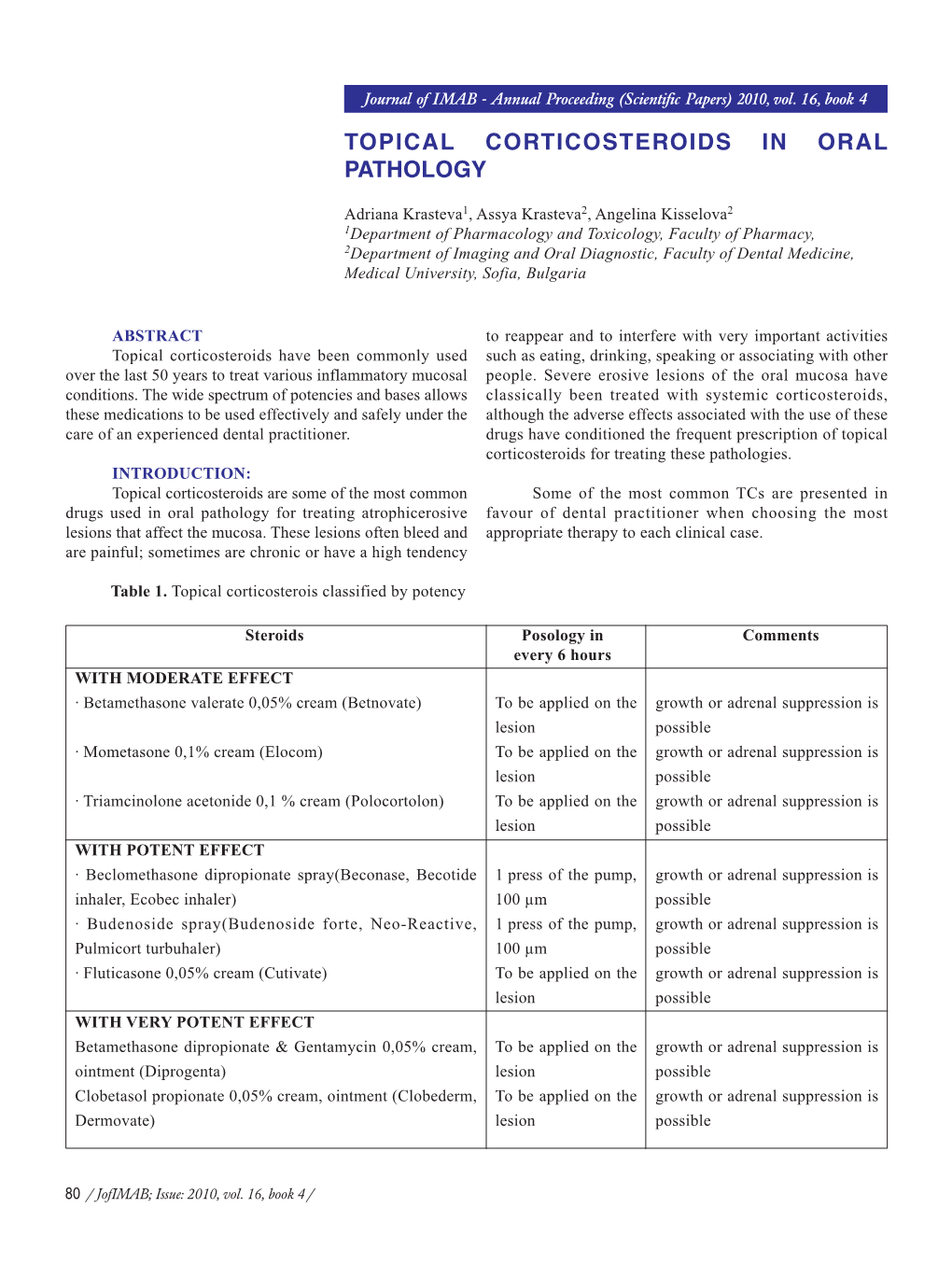 Topical Corticosteroids in Oral Pathology