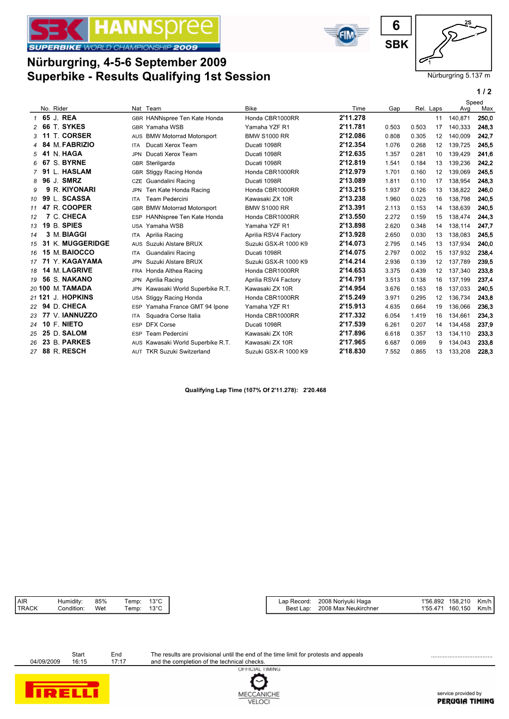 Results Qualifying 1St Session Nürburgring, 4-5-6