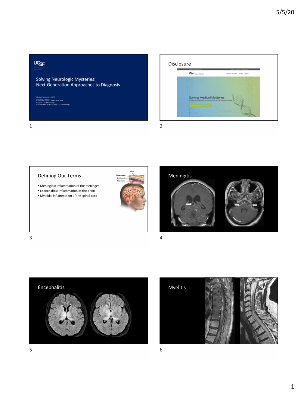 1 Disclosure 2 Defining Our Terms 3 Meningitis 4 Encephalitis 5 Myelitis 6