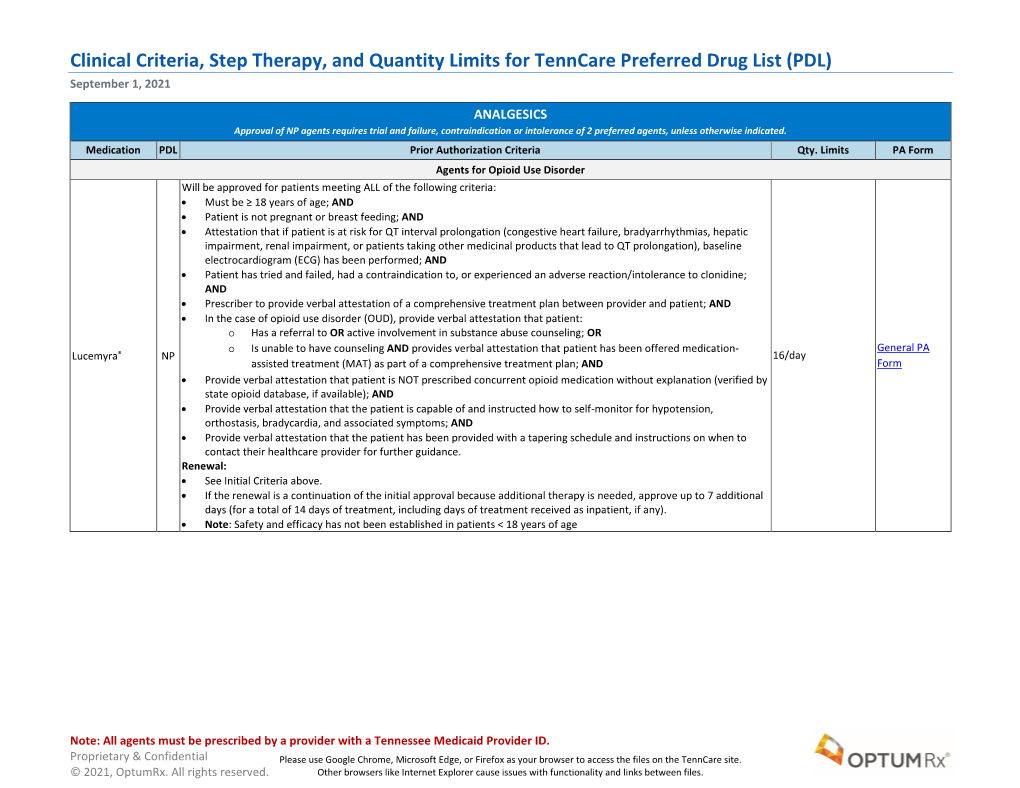 Clinical Criteria, Step Therapy, and Quantity Limits for Tenncare Preferred Drug List (PDL) September 1, 2021