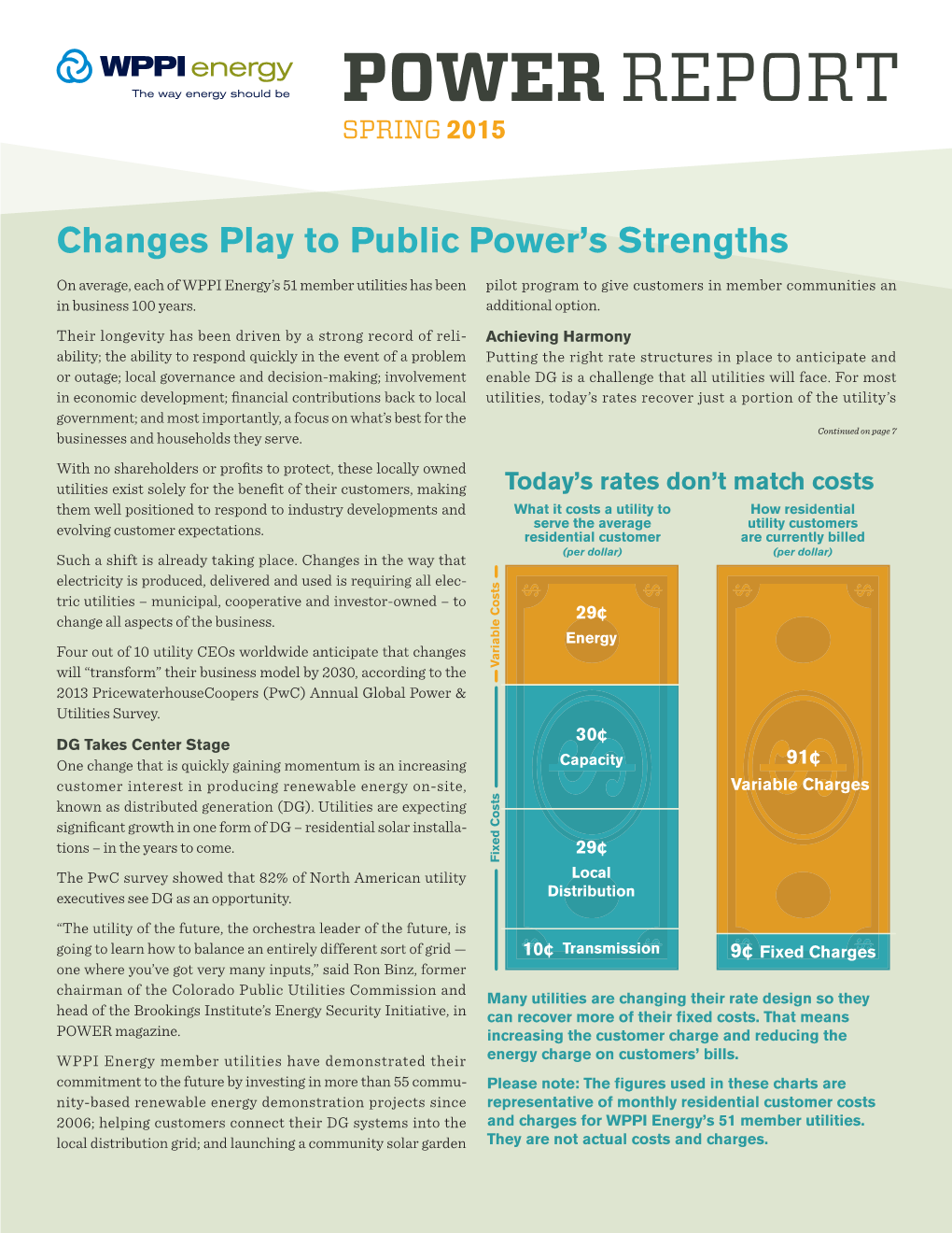 Power Report Spring 2015