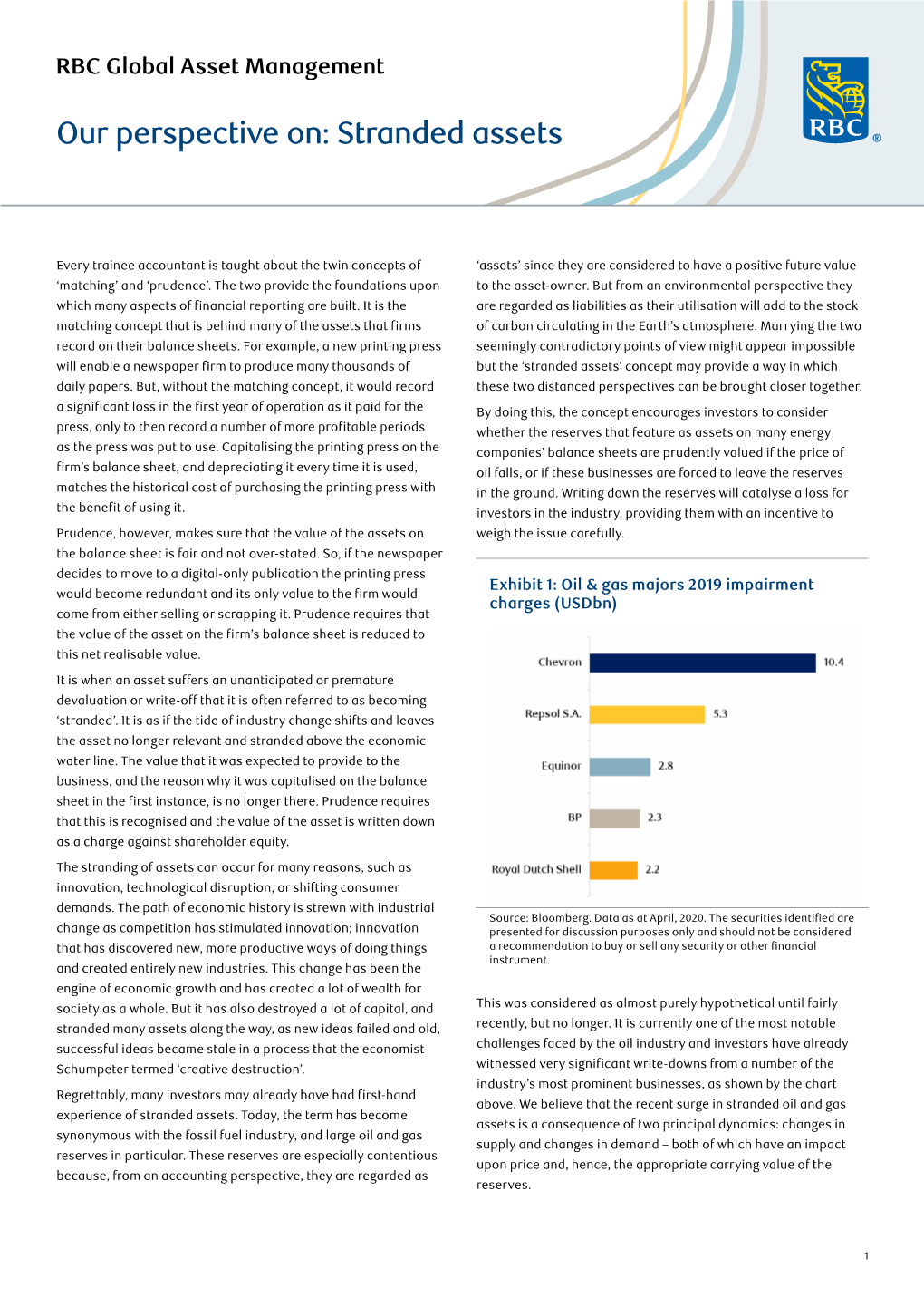 Our Perspective On: Stranded Assets